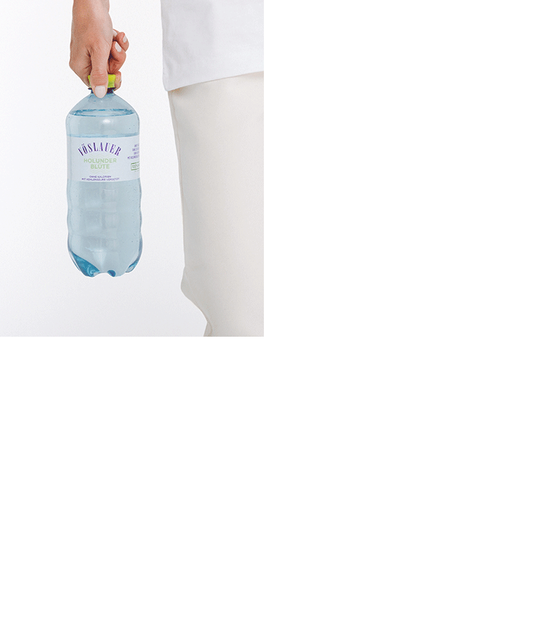 Produktkreislauf im handel